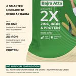 Thumbnail for Better Nutrition Biofortified Bajra Atta / Pearl Millet Flour - Distacart