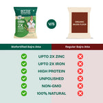 Thumbnail for Better Nutrition Biofortified Bajra Atta / Pearl Millet Flour - Distacart