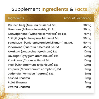 Himalayan Organics Pure SJ Gold Capsules - Distacart