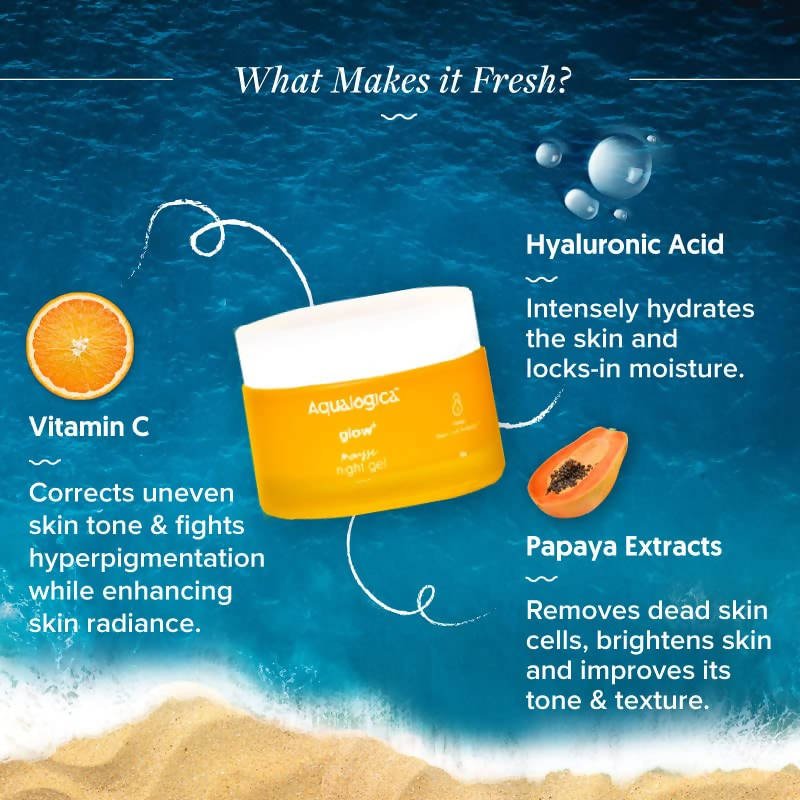 Aqualogica Glow+ Mousse Night Gel - Distacart