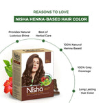 Thumbnail for Nisha Henna Based Hair Colour for Women & Men Dark Brown - Distacart