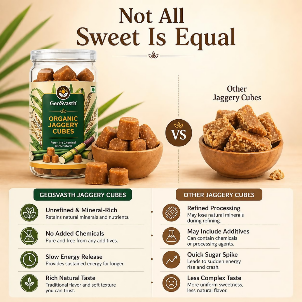 GeoSvasth Organic Jaggery Cubes - Dista