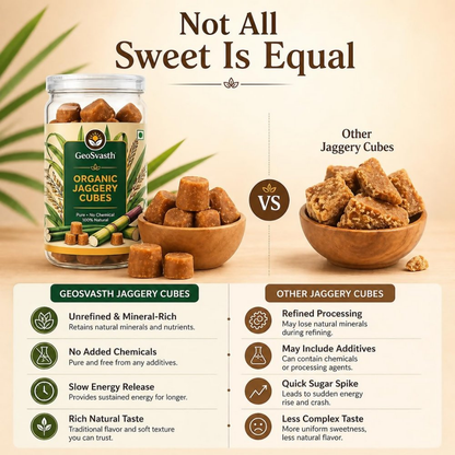GeoSvasth Organic Jaggery Cubes - Dista