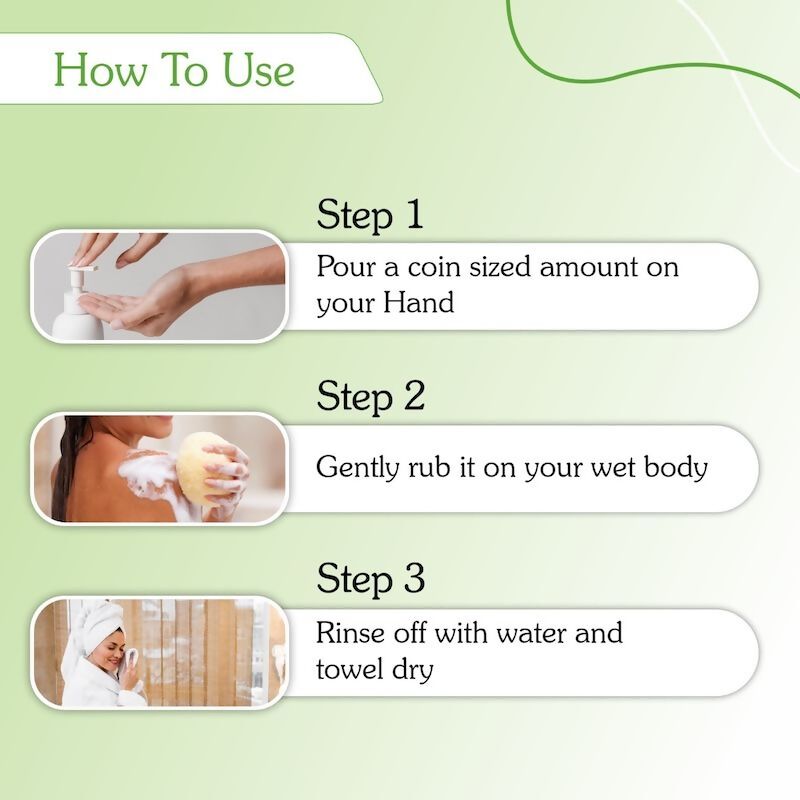 Bake 2% Salicylic Acid + Tee Tree Body Wash - Distacart