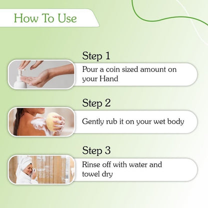 Bake 2% Salicylic Acid + Tee Tree Body Wash - Distacart