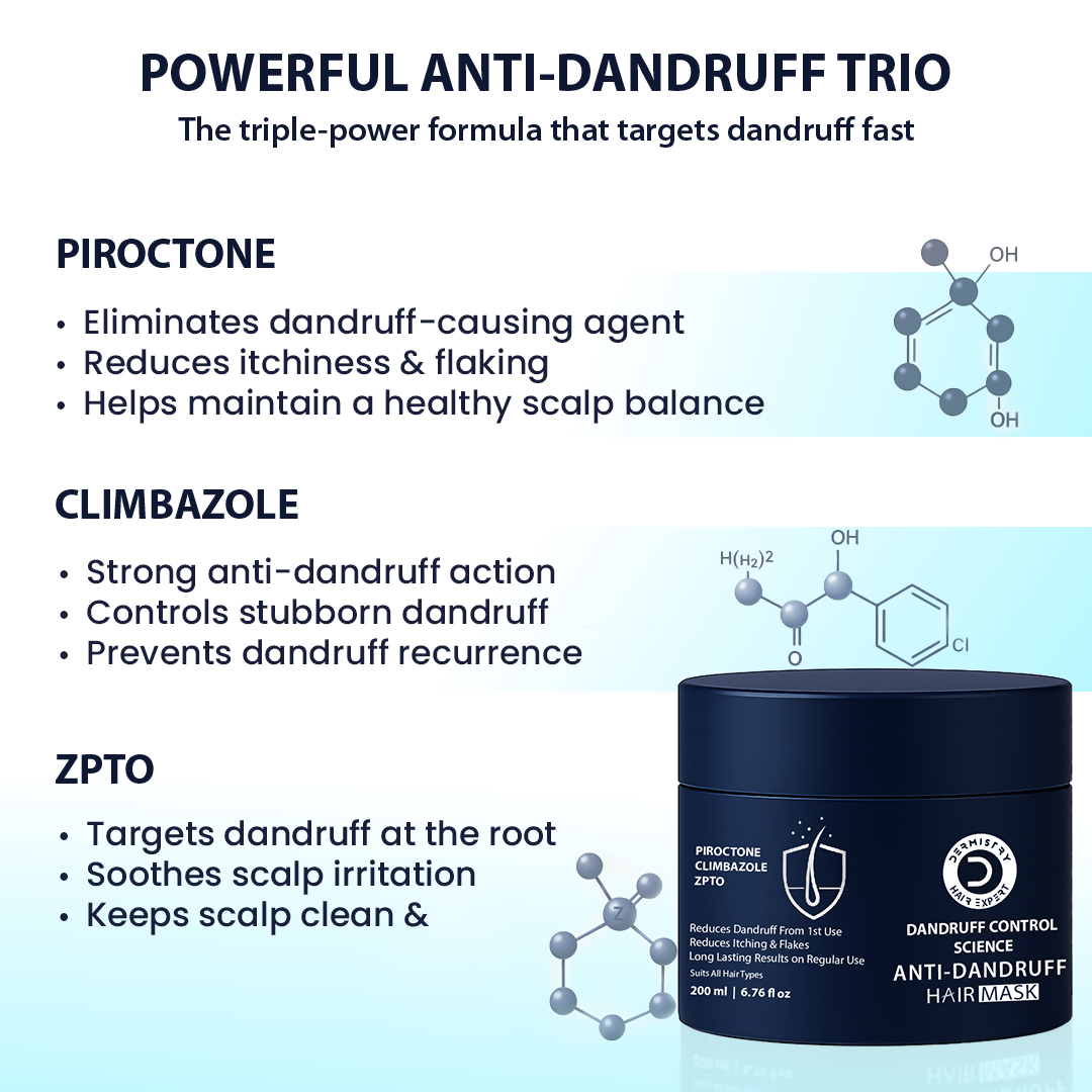 Dermistry Anti-Dandruff Control Shampoo & Mask - Distacart