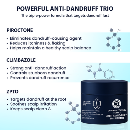 Dermistry Anti-Dandruff Control Shampoo & Mask - Distacart