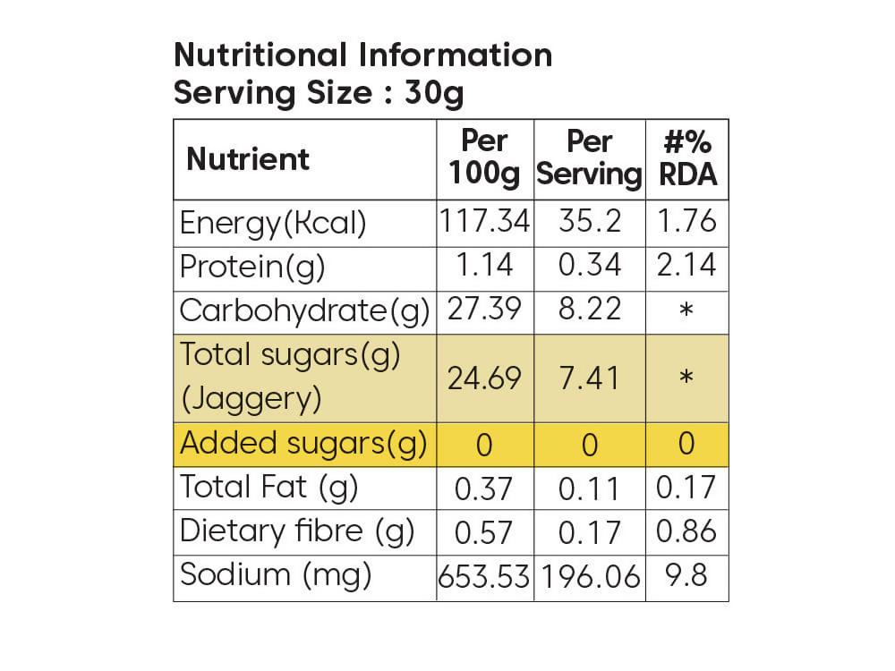 Little Joys Tomato Sauce Squeeze