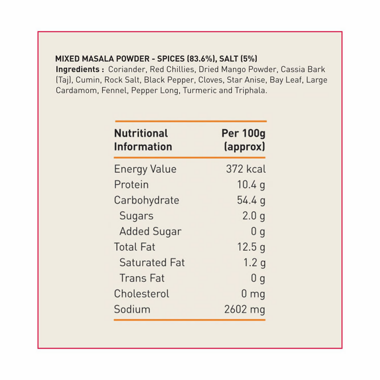 Priya Pav Baji Masala - Distacart