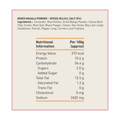Priya Pav Baji Masala - Distacart