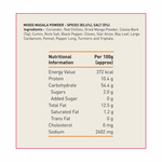 Thumbnail for Priya Pav Baji Masala