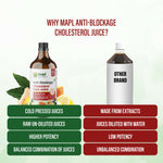 Thumbnail for MAPL Anti-Blockage Cholesterol Care Juice