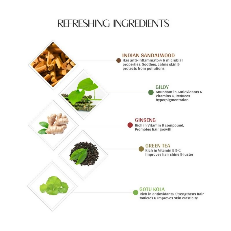 Mintree Oud Hair & Body Wash - Distacart