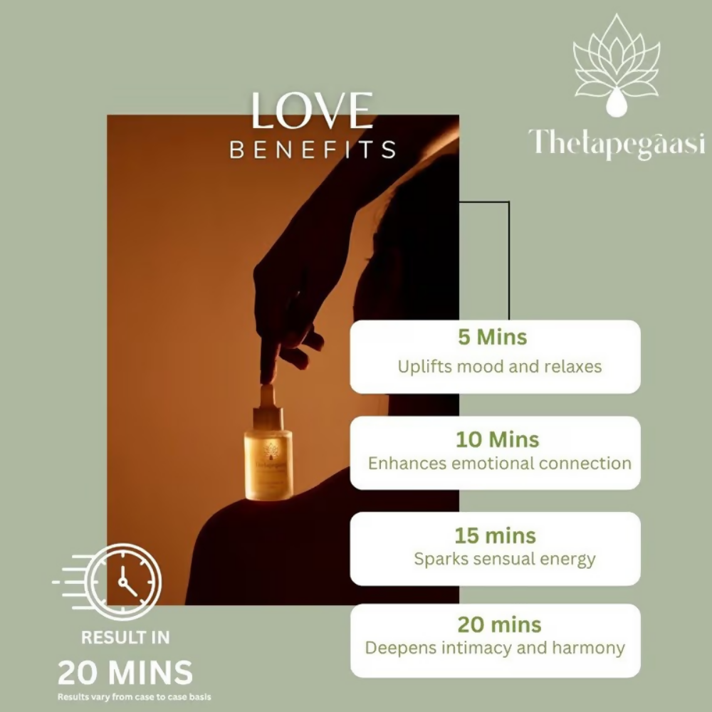 Thetapegaasi Love Pure Essential Oil Roll-On - Dista