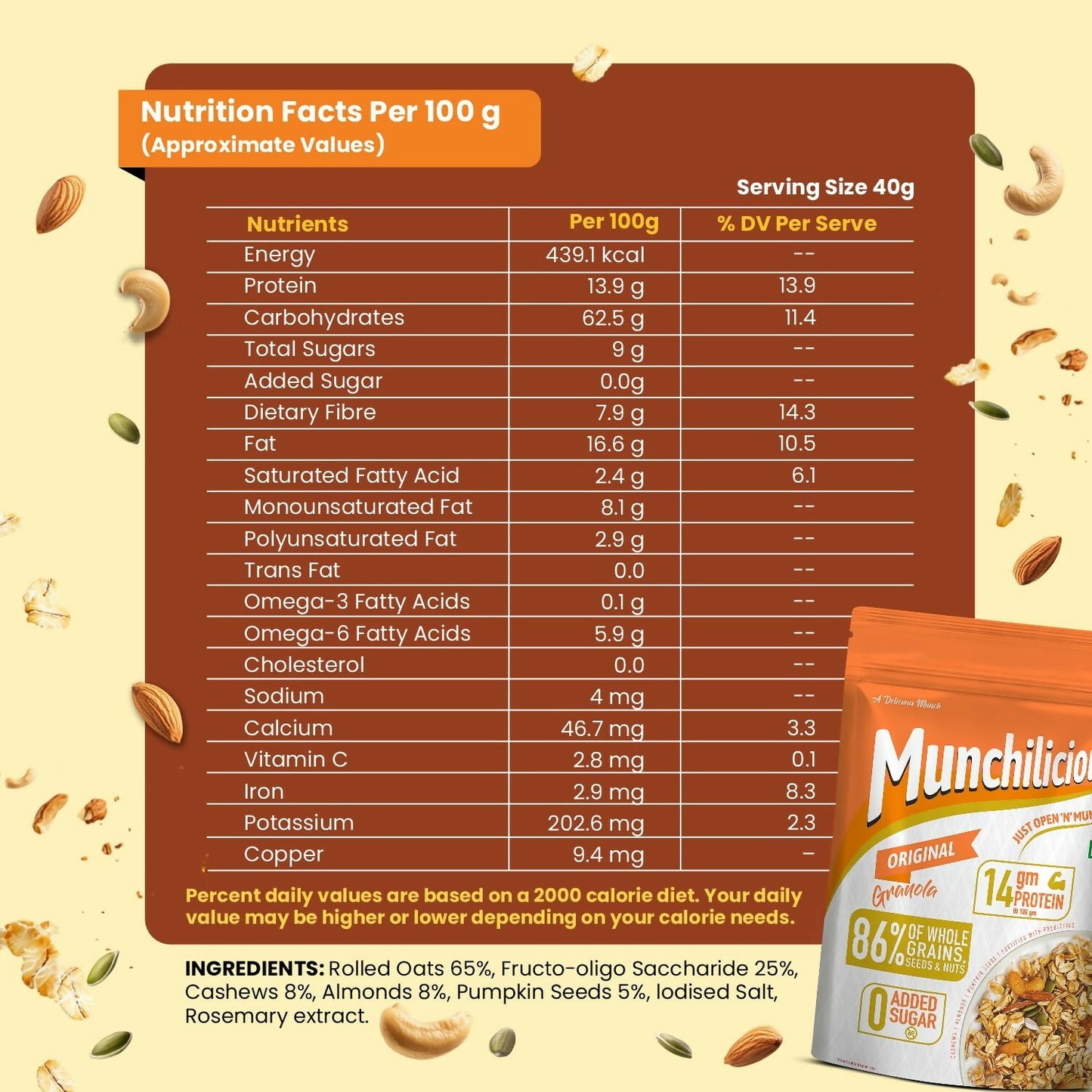 Munchilicious Granola - Original, 80% Seeds & Whole Grains - Distacart