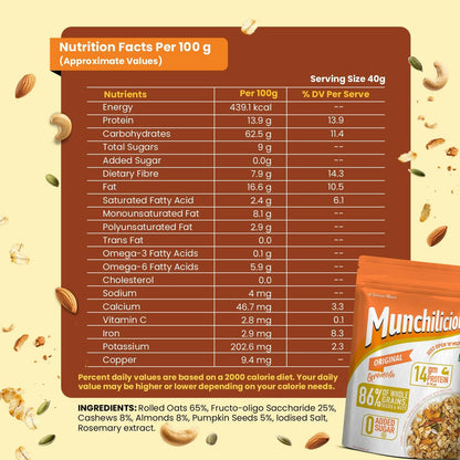 Munchilicious Granola - Original, 80% Seeds & Whole Grains - Distacart