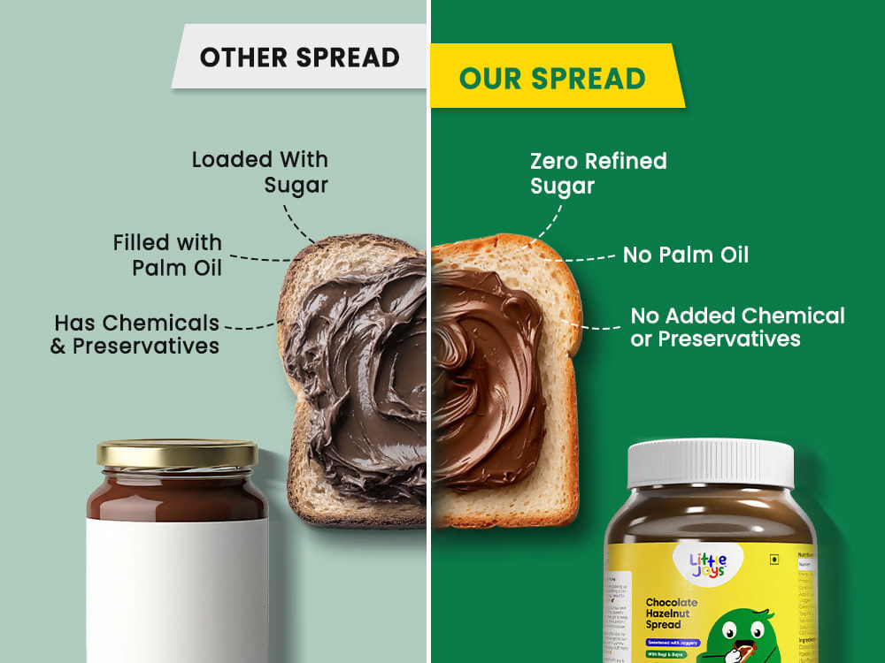 Little Joys Chocolate Hazelnut Spread + Protein Oats