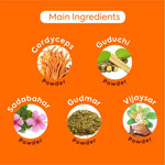 Thumbnail for Herbal Hills Diabohills Healthy Sugar Management Tablets - Distacart