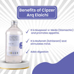 Thumbnail for Cipzer Arq Elaichi