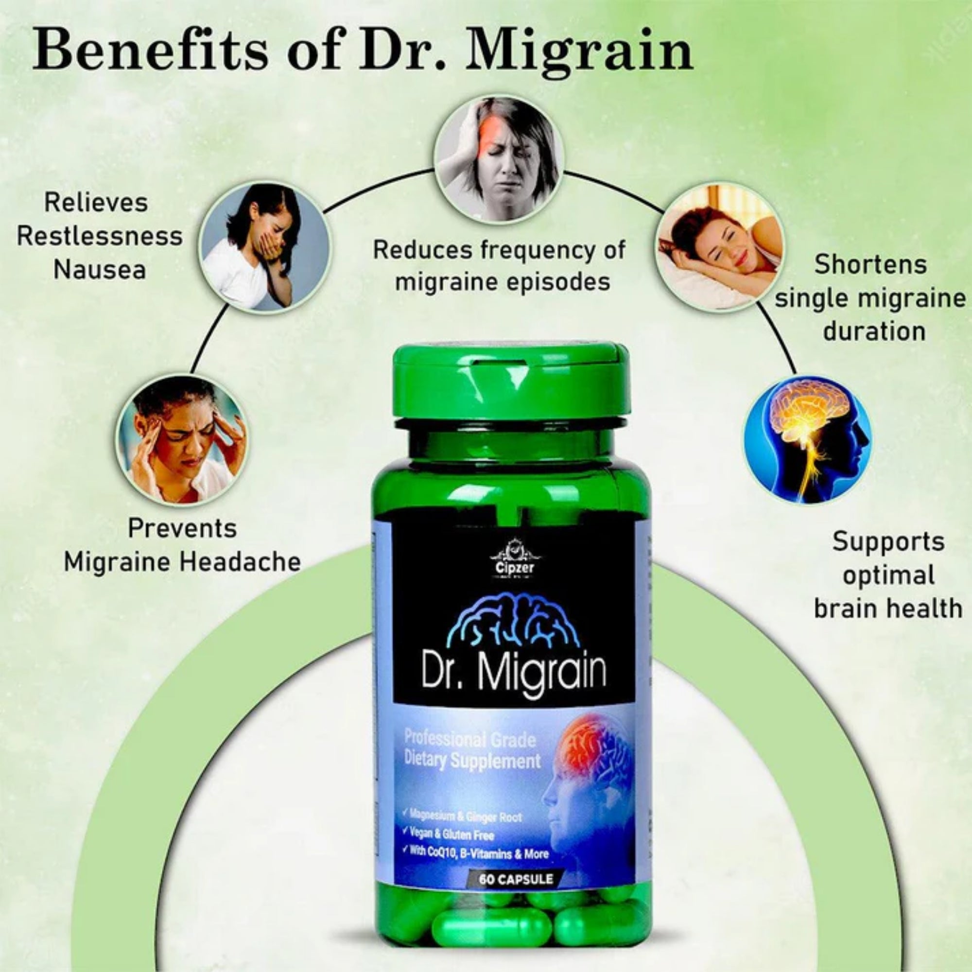 Cipzer Dr. Migrain Capsules