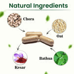 Thumbnail for Cipzer Fibroids Vanish Capsules