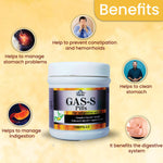 Thumbnail for Cipzer Gas ? Pills