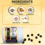 Thumbnail for Cipzer Gas ? Pills