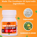 Thumbnail for Cipzer Habb-e-Bukhar Pills