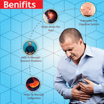 Thumbnail for Cipzer Habb-e-Kabid Naushadari Pills