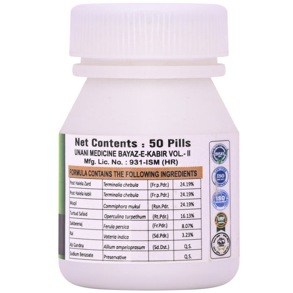 Cipzer Habb-E-Muqil Pills