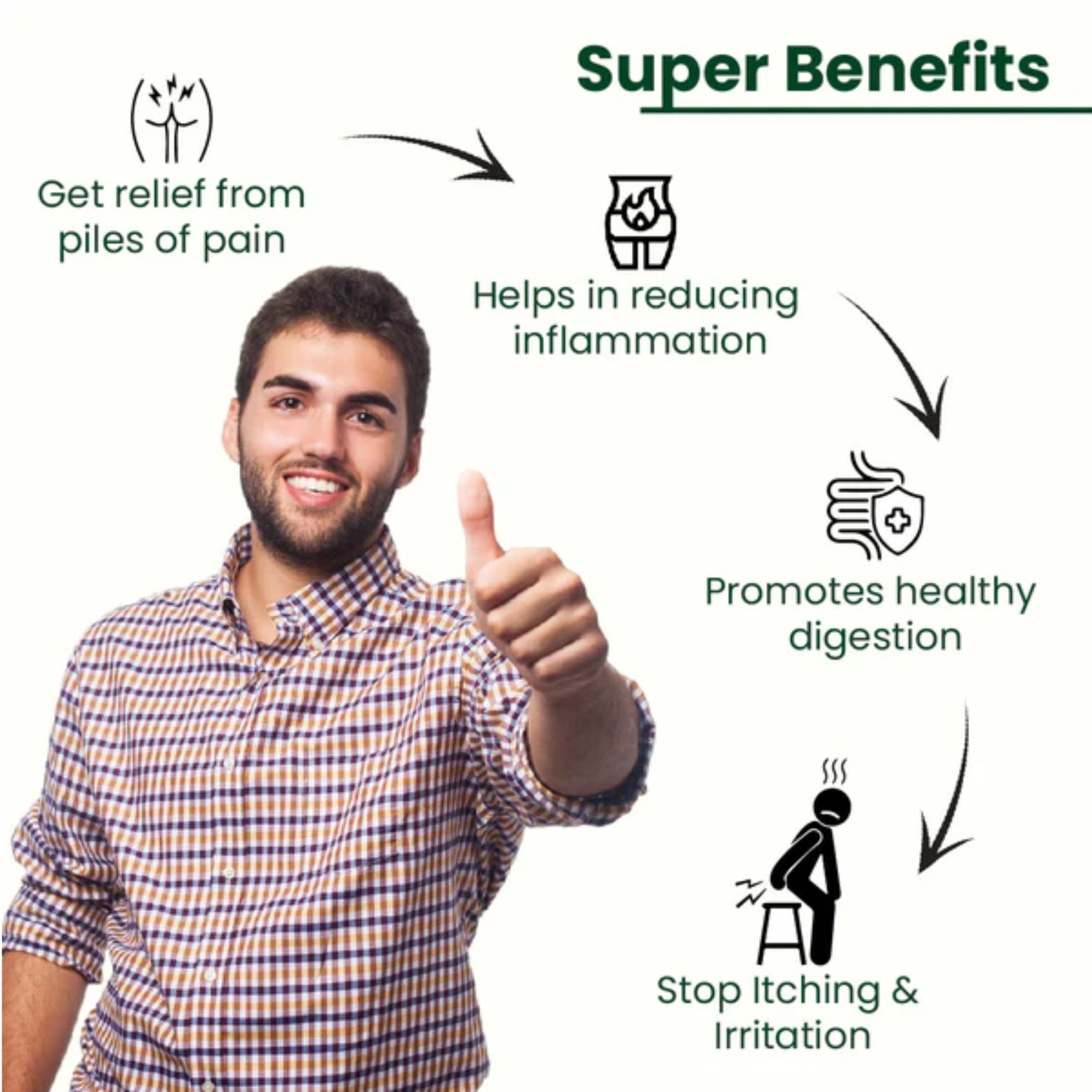 Cipzer Habb-E-Muqil Pills