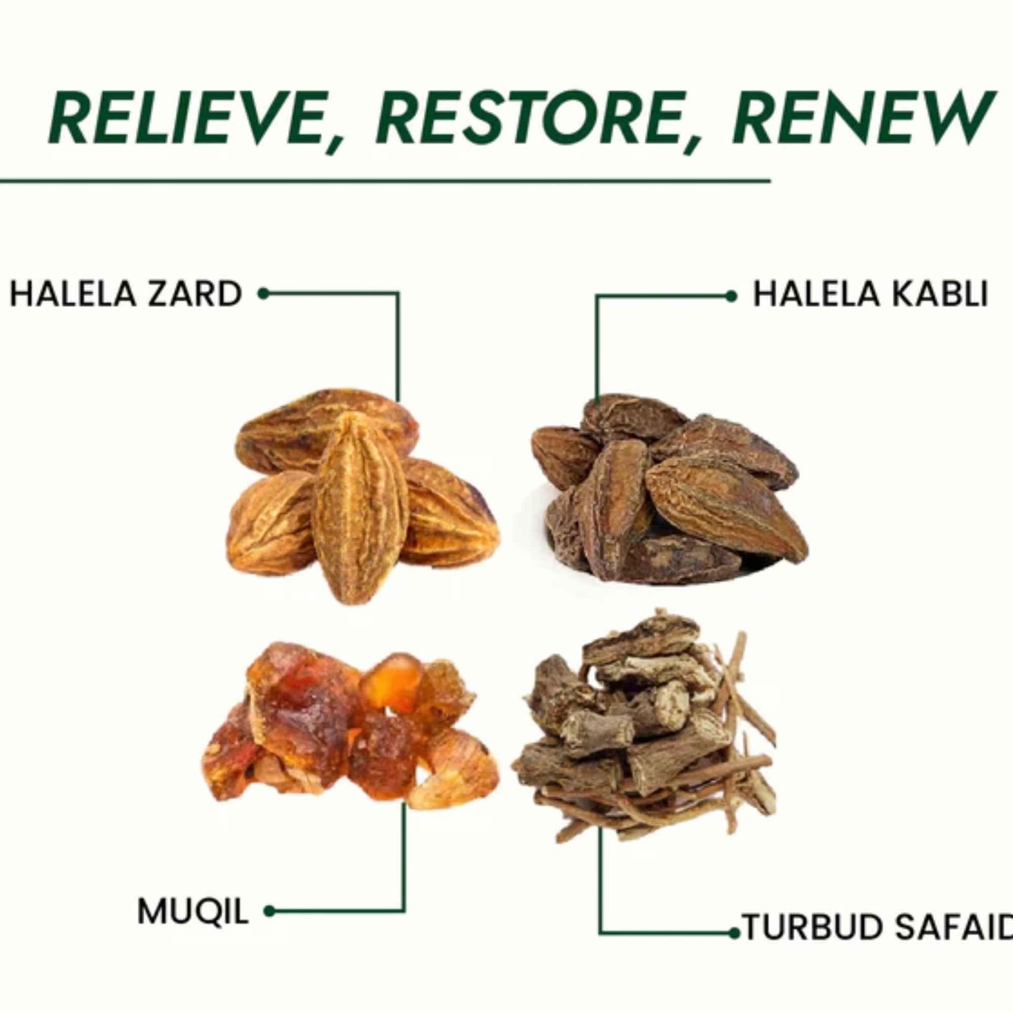 Cipzer Habb-E-Muqil Pills