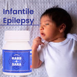 Thumbnail for Cipzer Habb-e-Sara Pills