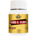 Thumbnail for Cipzer Habb E Surfa Pills