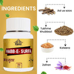 Thumbnail for Cipzer Habb E Surfa Pills