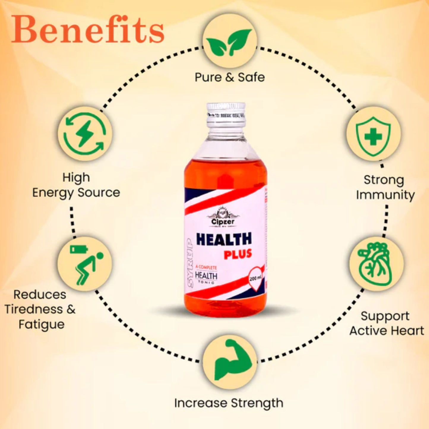 Cipzer Health Plus Syrup - Distacart