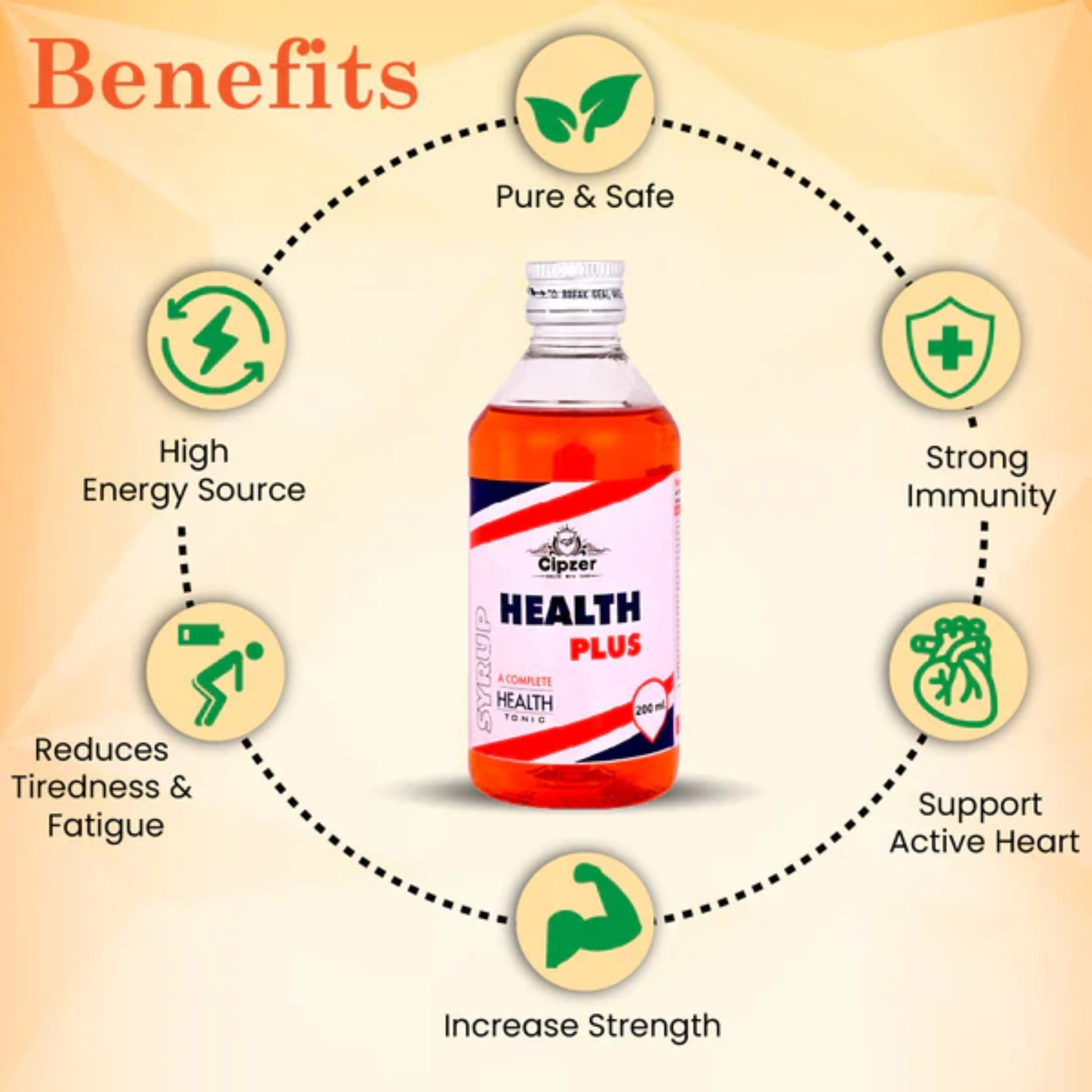 Cipzer Health Plus Syrup - Distacart