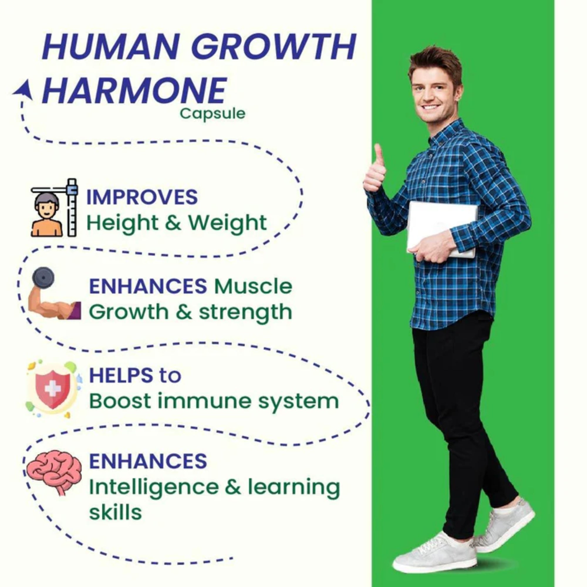 Cipzer Human Growth Harmone Capsules