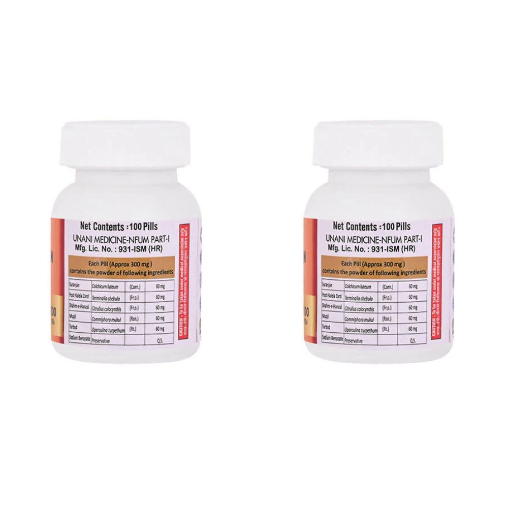Cipzer Habb-E-Suranjan Pills