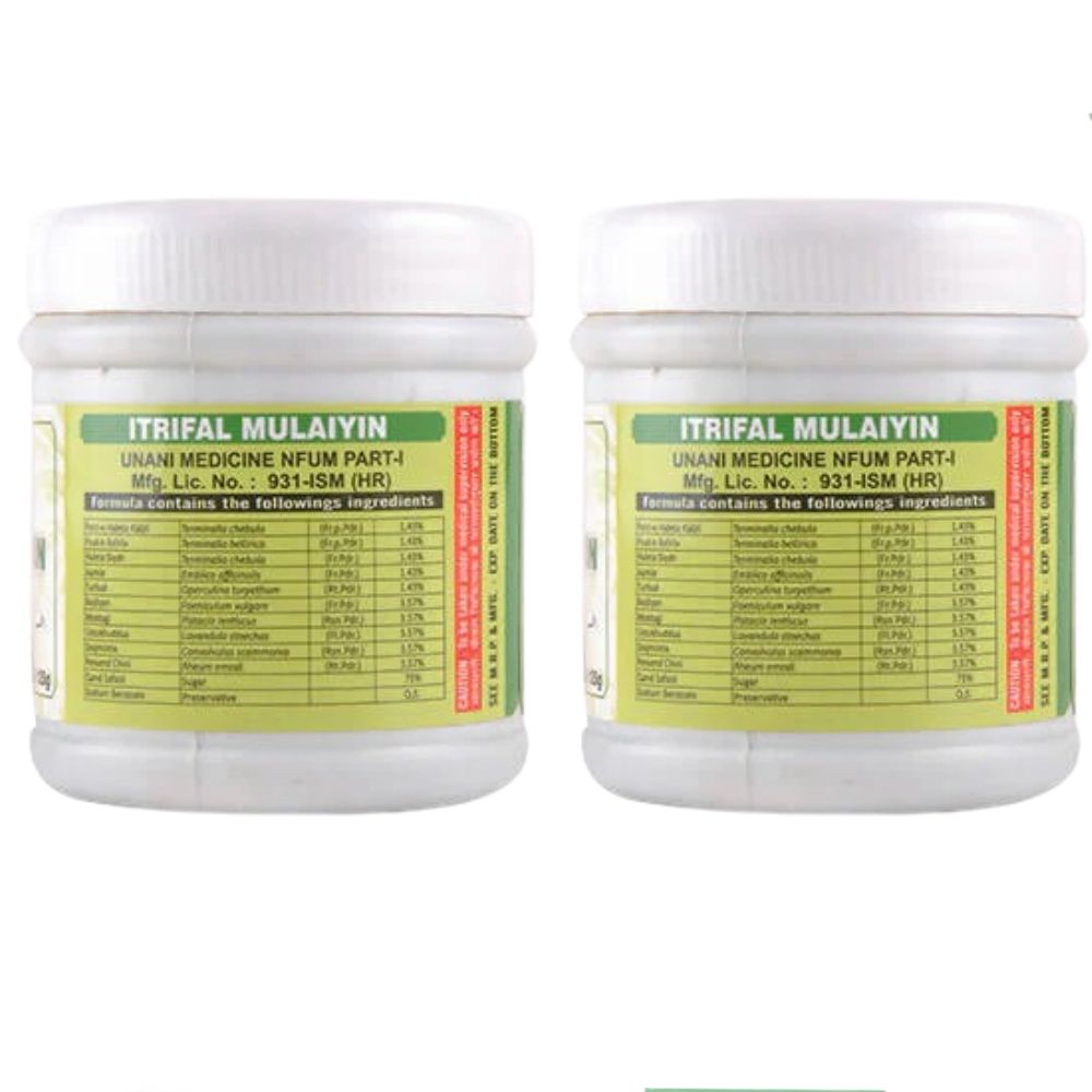 Cipzer Itrifal Mulaiyin