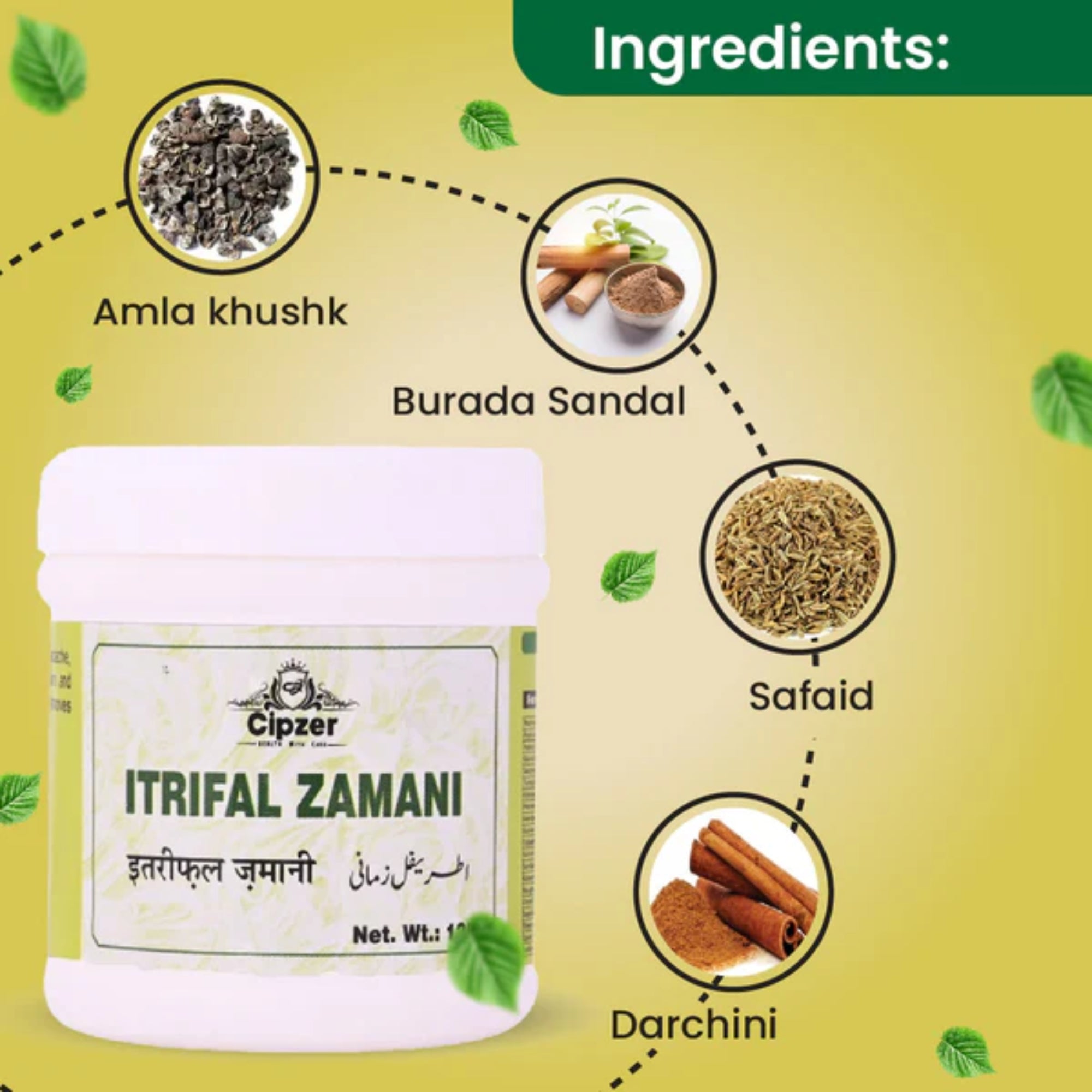 Cipzer Itrifal Zamani