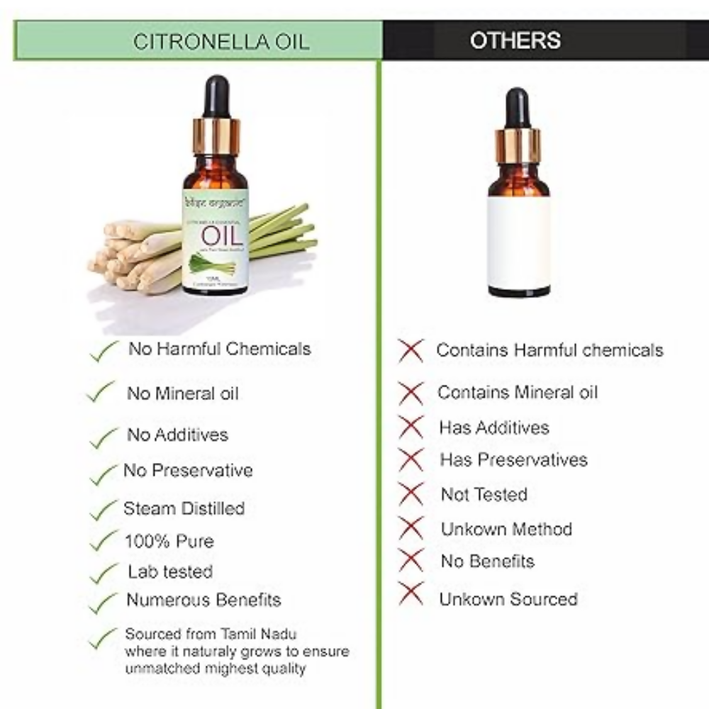 Blise organic Citronella Essential Oil - Dista