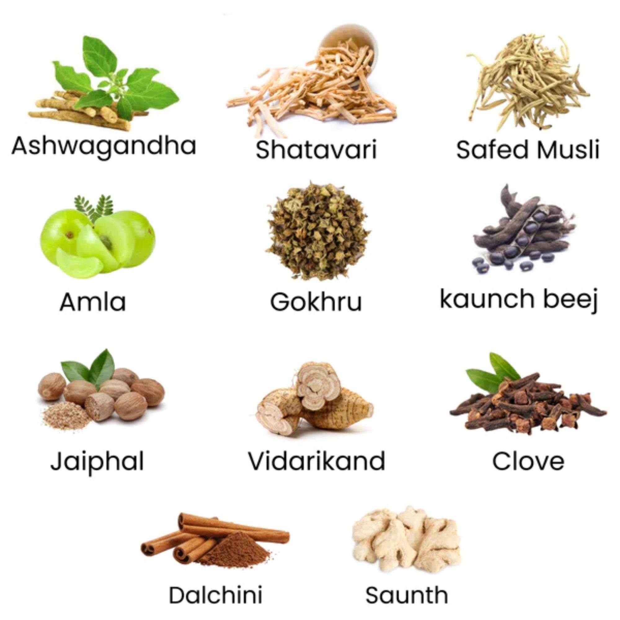 Cipzer Majoon-E-Najah