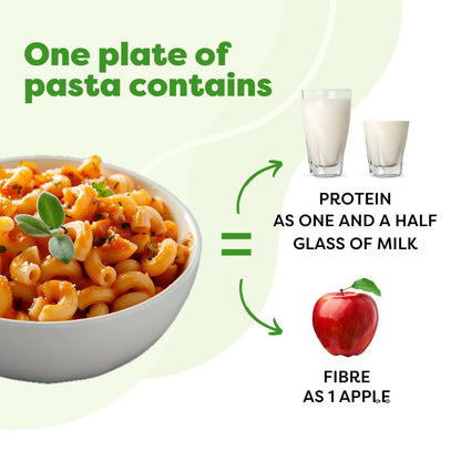 Troovy Millet Macaroni Pasta Protein & Iron rich - Distacart