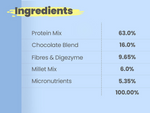 Thumbnail for Little Joys Nutrimix Nutrition Powder (7-12 Yr) Chocolate Flavour No White Sugar