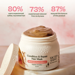 Thumbnail for Sacred Grove Marshmallow Root Condition & Repair Hair Mask