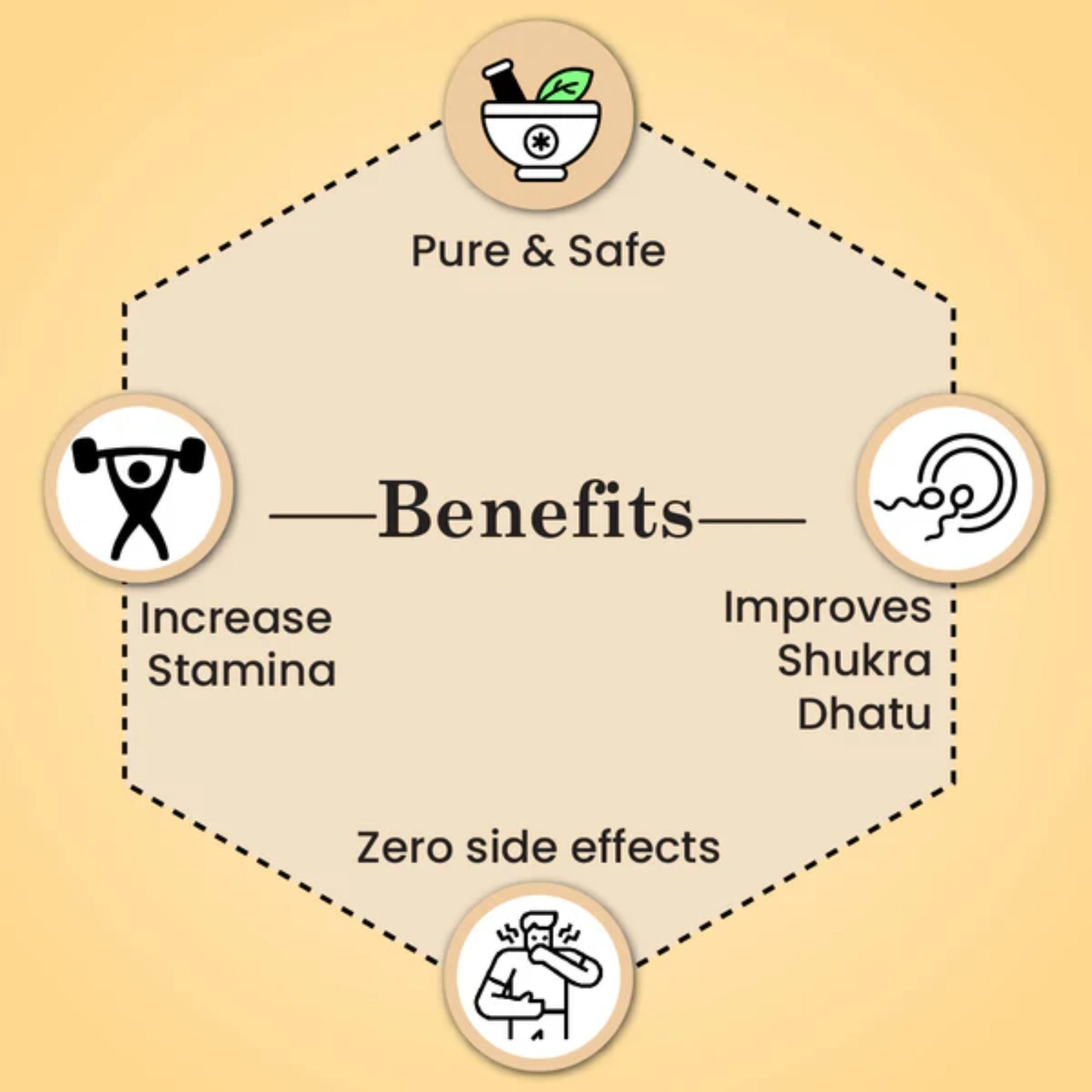 Cipzer Safoof Aslussoos