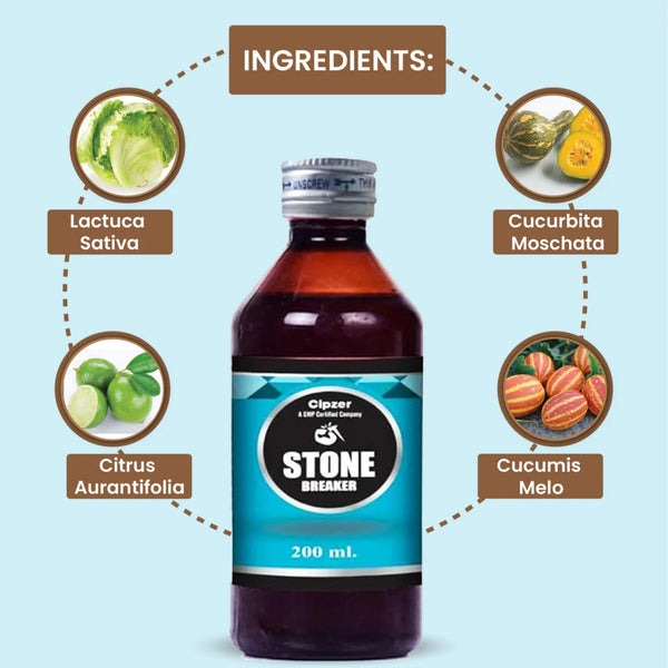 Cipzer Stone Breaker Syrup