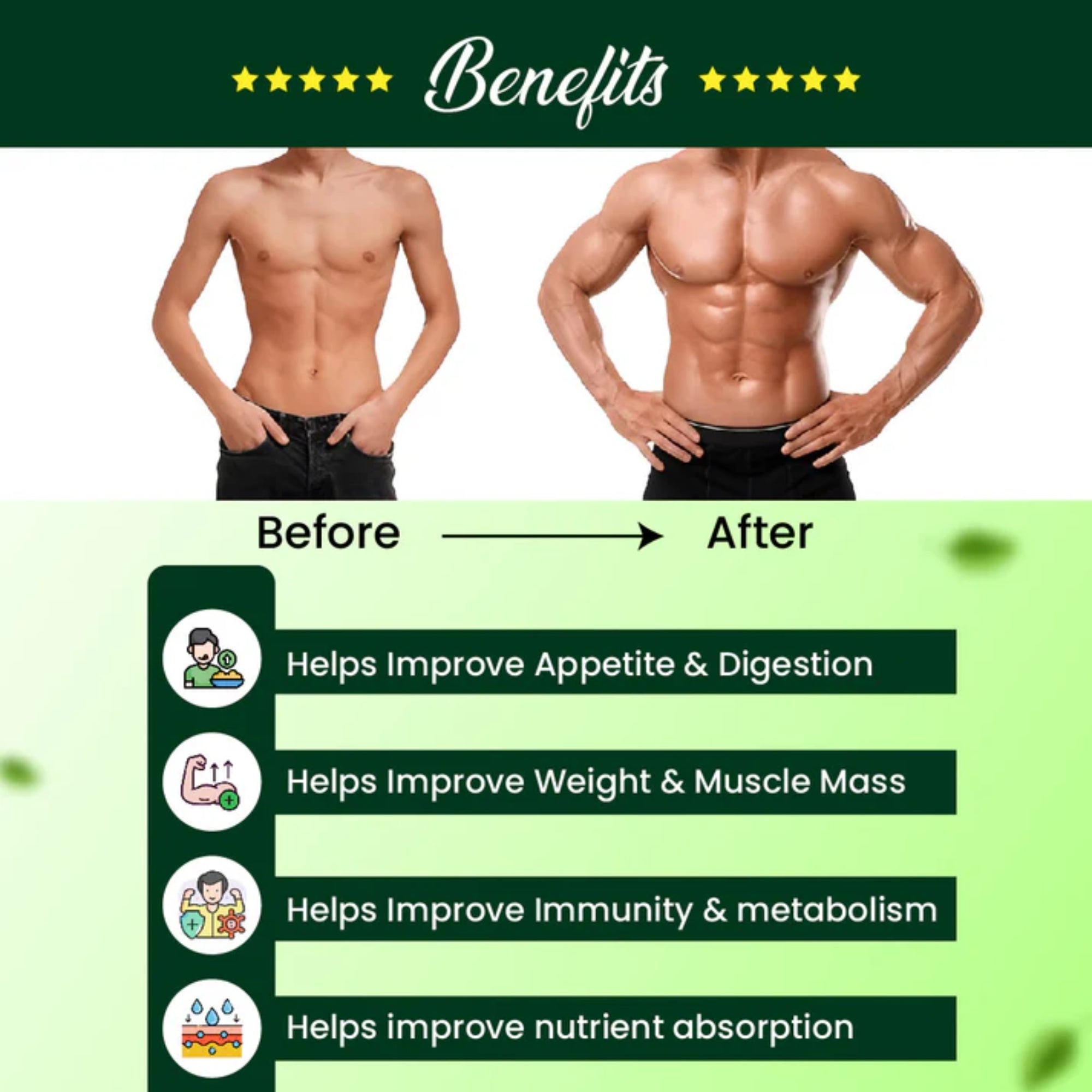 Cipzer Weight Gainer Capsules