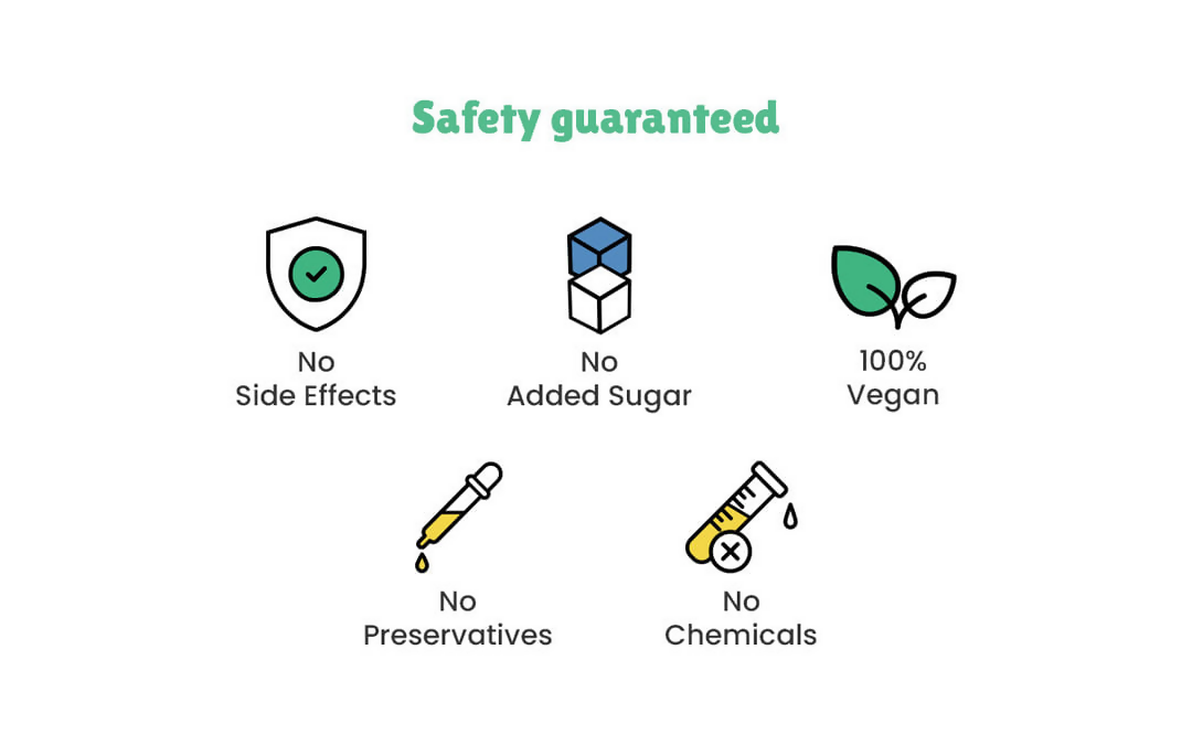 Little Joys Calcium & Vitamin D Gummies For Kids (2+ years) With Strawberry Flavour - Distacart